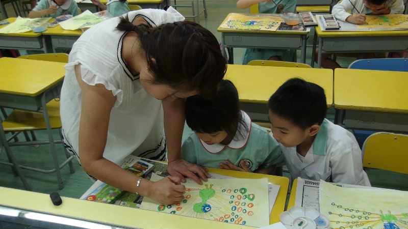 P1-3Painting Class